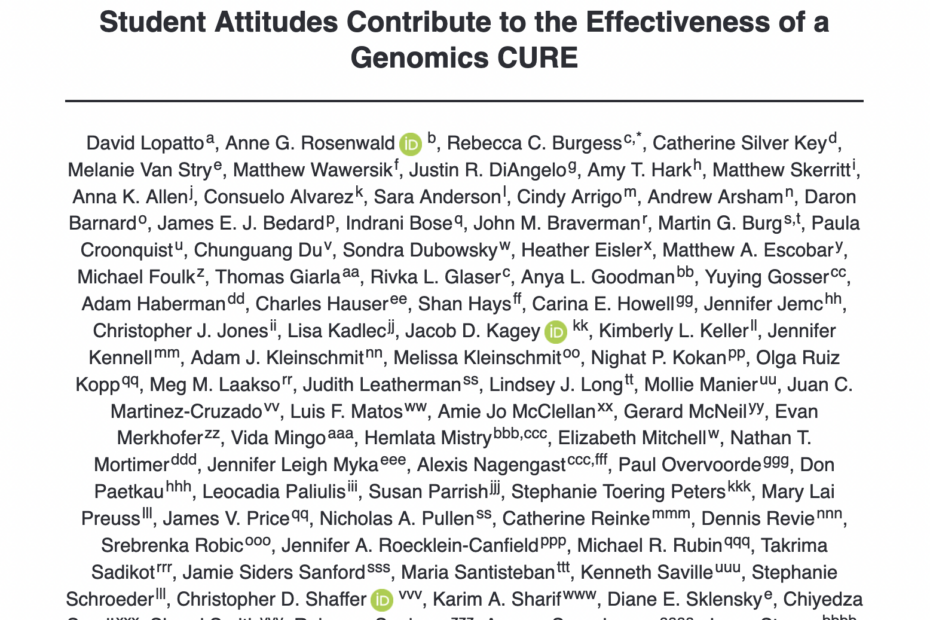 Student Attitudes Contribute to the Effectiveness of a Genomics CURE J Microbiol Biol Educ. e00208-21., 2022 Student Attitudes Contribute to the Effectiveness of a Genomics CURE. Lopatto D, Rosenwald AG, Burgess RC, et al. (2022).